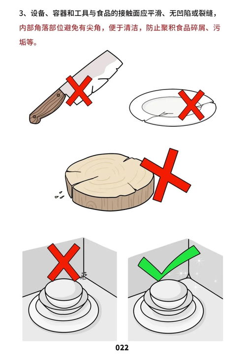 餐飲服務(wù)食品安全操作規(guī)范 保障舌尖上的安全